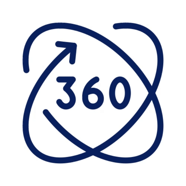 360